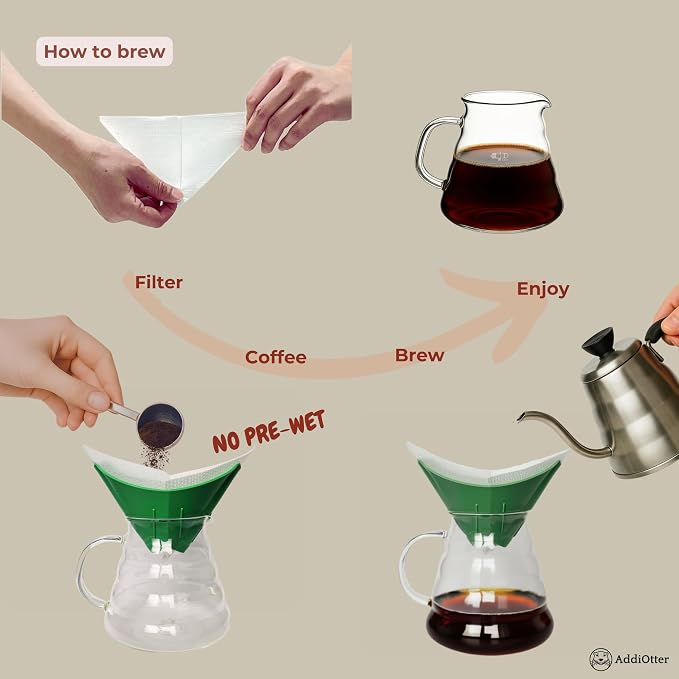 Pour-over Coffee Set for Home/Outdoor Adventures, Includes 80 Disposable Fabric - Image 7