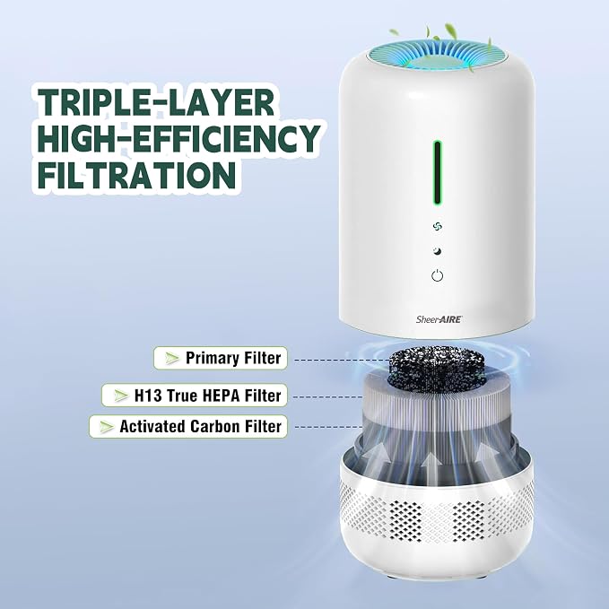 Portable HEPA Air Purifier Energy-Saving Mode, One Touch Operation, Lightweight - Image 2