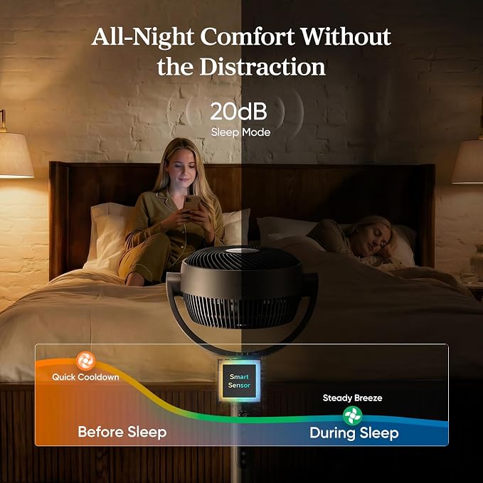 Levoit Standing Smart Fan for Bedroom, 1451CFM Ultra-High Airflow, 12H Timer - Image 3