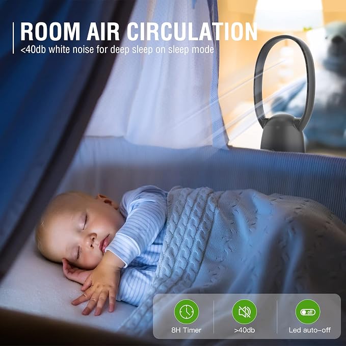 Bladeless Fan and Air Purifier Combo 26-Inch, HEPA-Filter, 120° Oscillating - Image 4