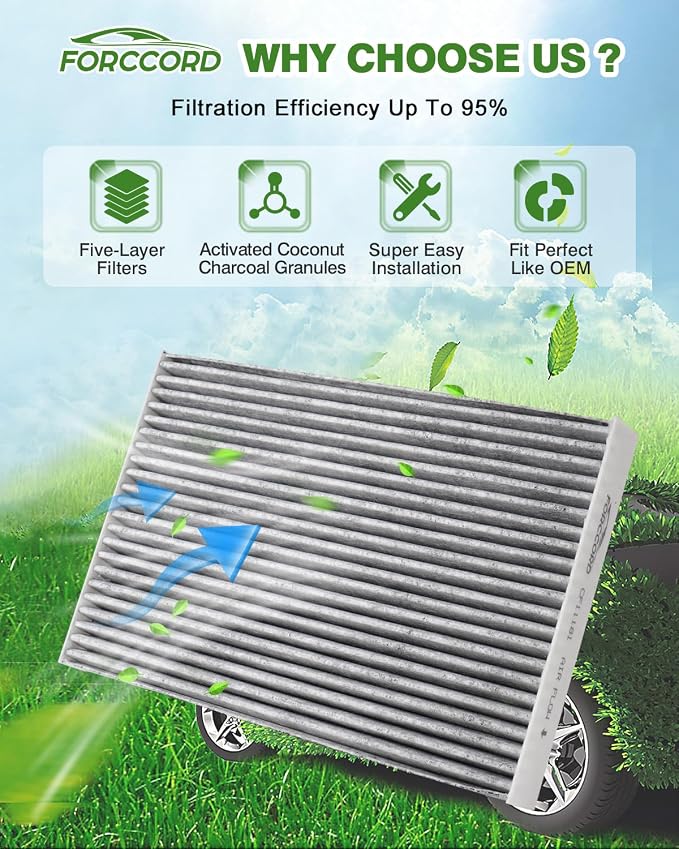 2-Pack HEPA Cabin Air Filter Fits - Image 2