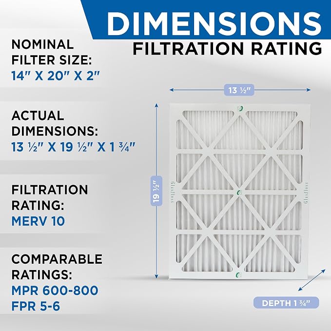 Glasfloss 14x20x2 MERV 10 2" Inch Pleated Air Filters Box of 6. Actual Size: - Image 2