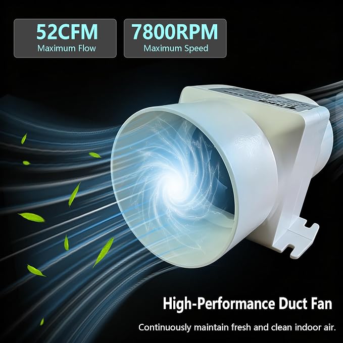 3 inch Inline Duct Fan with Adjustable Speed, 10 W 53 CFM Ventilation System - Image 3