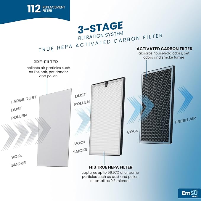 Replacement Filter, Compatible - Image 3