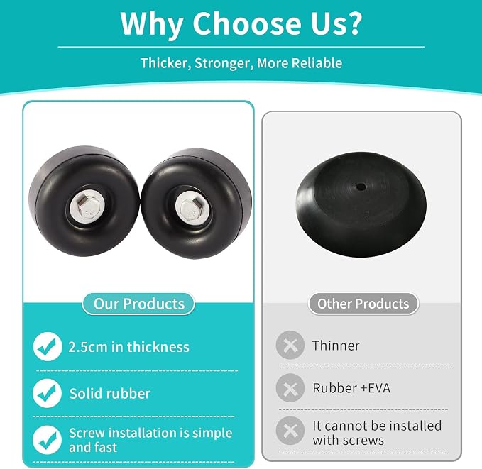 Heavy Duty Anti-Vibration Rubber Foot Pads - Image 7