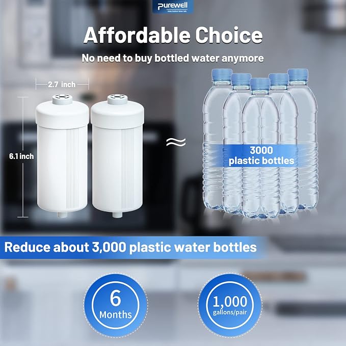 5-stage Filtration compatible PF-2 Purification Elements, Replacement - Image 6