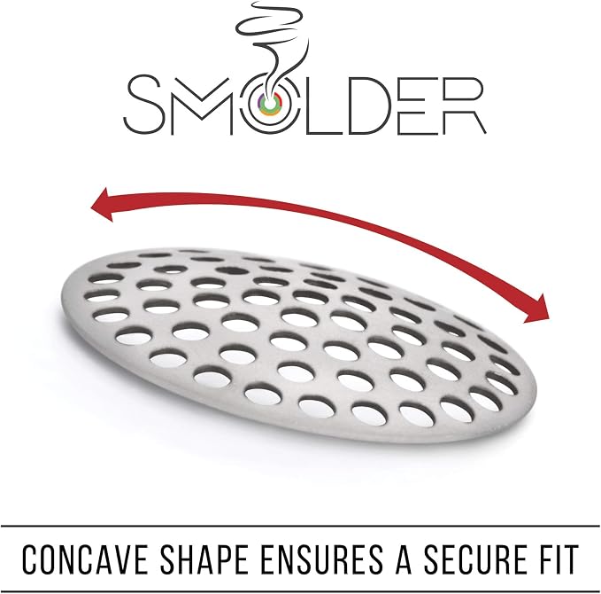 3/4 Inch Titanium Rigid Concave Filters - Image 5