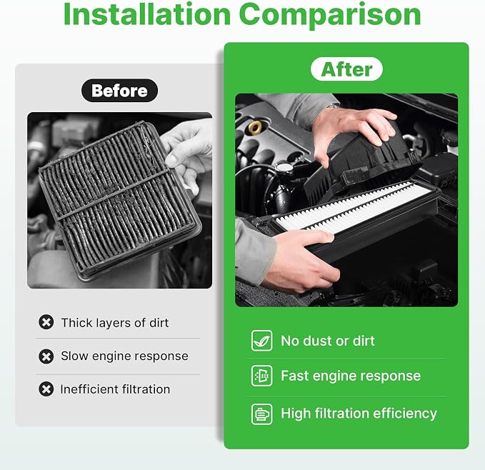 Engine+Cabin Air Filters Kit Fit - Image 5