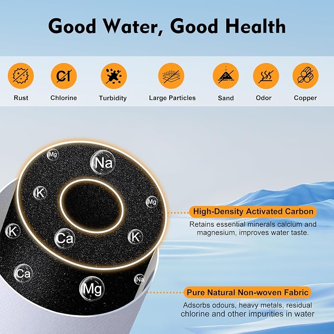 100186 Water Filter Replacement Compatible - Image 4
