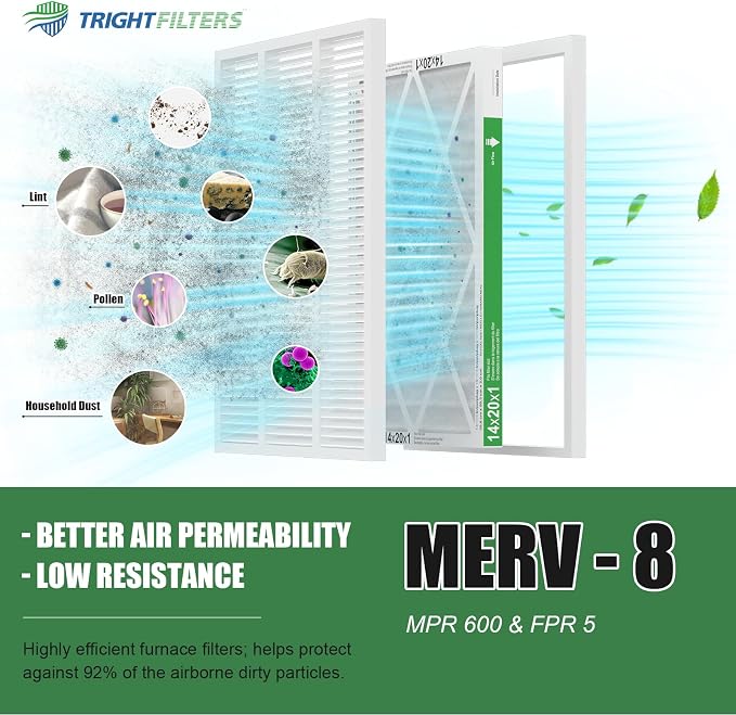 14x20x1 Air Filter 4 Pack, MERV 8 Pleated Dust Defense Air Filters Replacement - Image 5