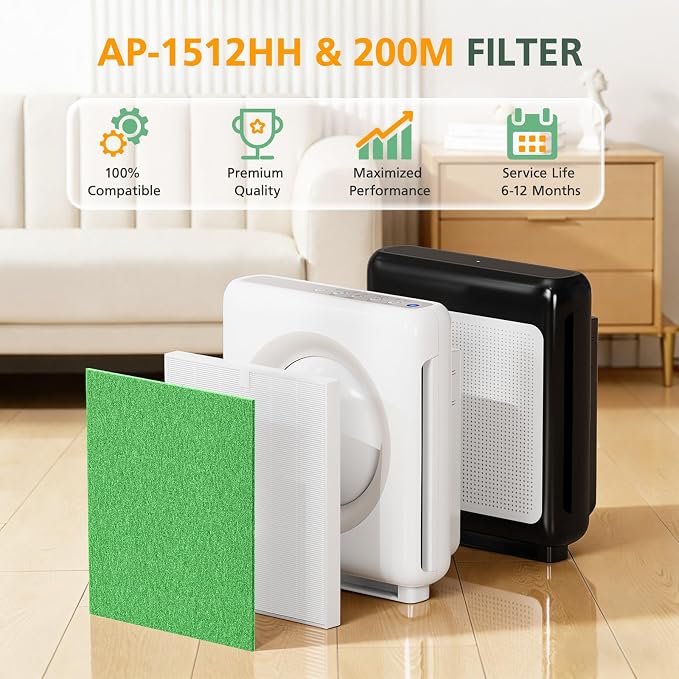 AP-1512HH & 200M Filter Compatible - Image 7
