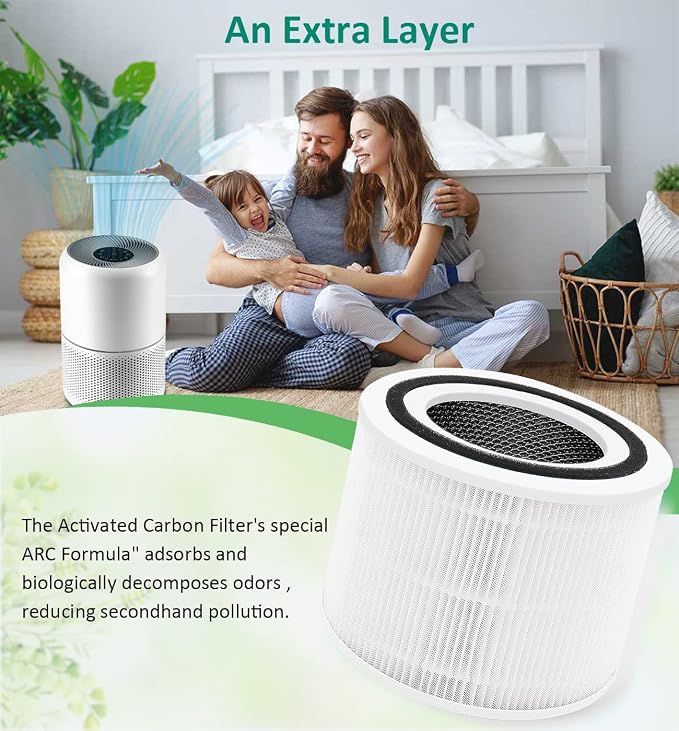 2 Pack Replacement Air Purifier Filters - Image 6