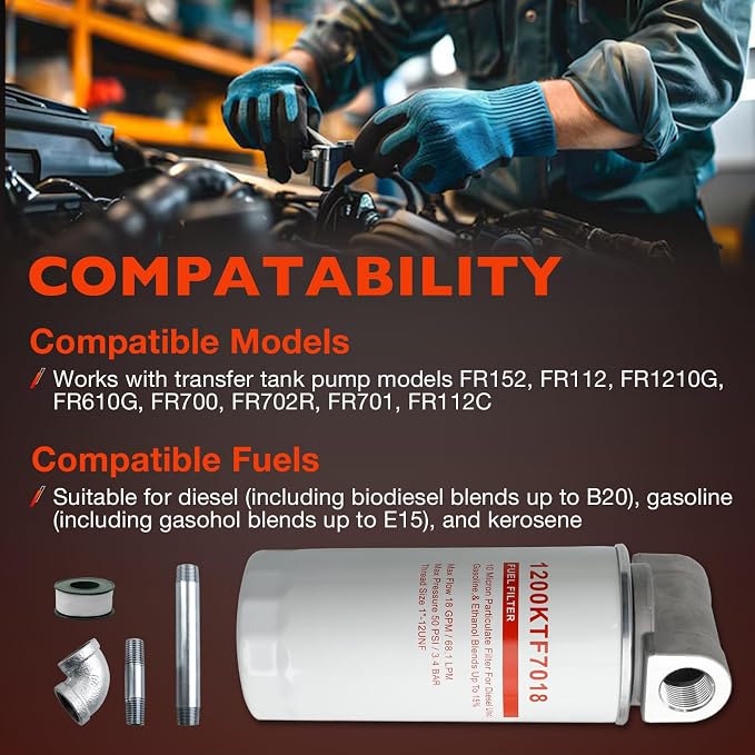 1200KTF7018 Fuel Filter Spin-On Particulate Replacement - Image 3