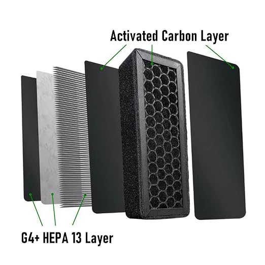 2PCS Air Filter Cartridges for Series 3D Printer, Activated Carbon Filter - Image 6