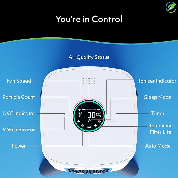 Air Oasis iAdaptAir 2.0 HEPA Air Purifier Clean Air Starter Bundle – 3 Air - Image 8