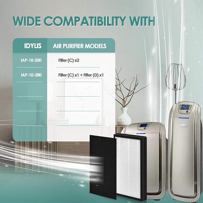 Idylis Air Purifier Replacement Filter C - Image 2