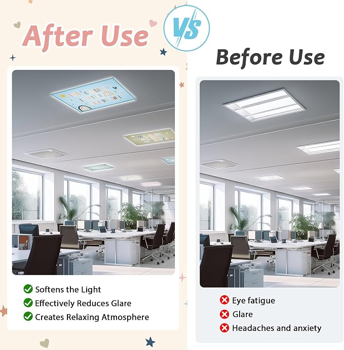 8 Pcs Fluorescent Light Covers for Classroom Ceiling Light 4 x 2 Feet - Image 5
