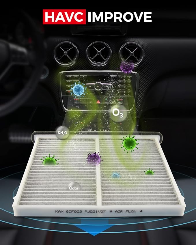 KAX Premium HEPA Cabin Air Filter - Image 7