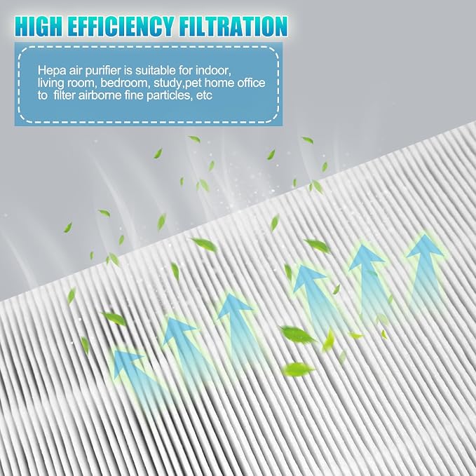 1+2 LP-HF250 Filter Replacement, Compatible - Image 4