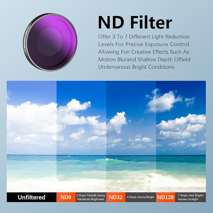 AMAZEAR ND Filters Kit for Insta360 GO Ultra Accessories, Insta 360 ND8 ND32 - Image 3