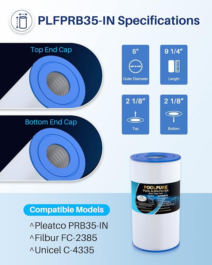 POOLPURE PRB35-IN Spa Filter Replaces Unicel C-4335, Guardian 409-219, Filbur - Image 2