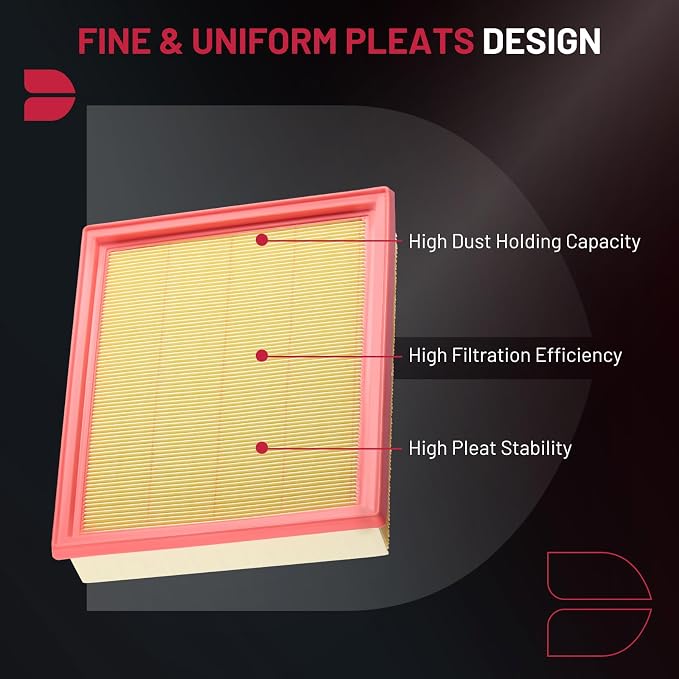 BDFHYK 2PC Engine Air Filters Compatible - Image 4