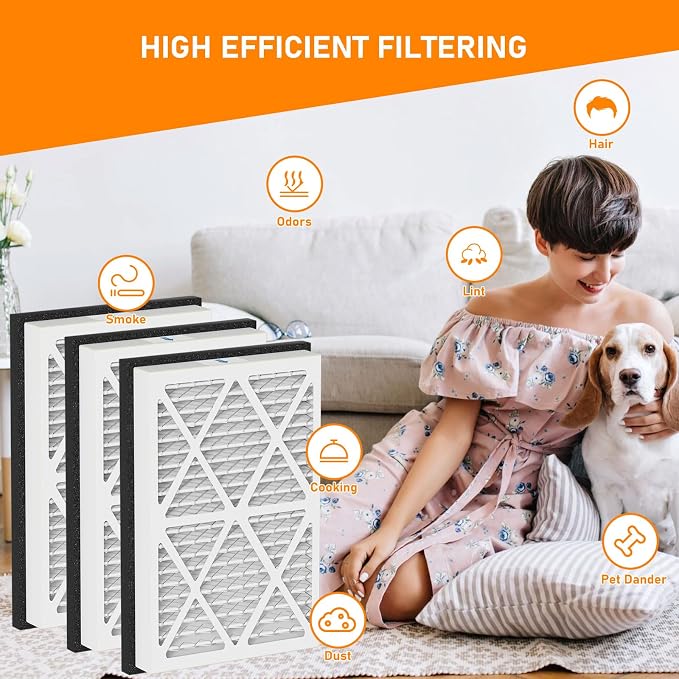 20x30x3 MERV 13 Pleated Air Filters Replacement Compatible - Image 2