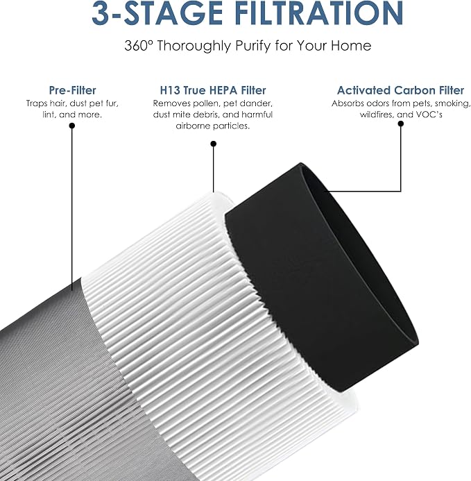 C610 Replacement Filter Z, Made in Taiwan, Compatible - Image 3