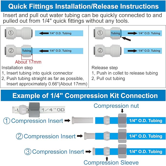 Refrigerator Water Line Kit Connection and 1/4 Compression Ice Maker - Image 4