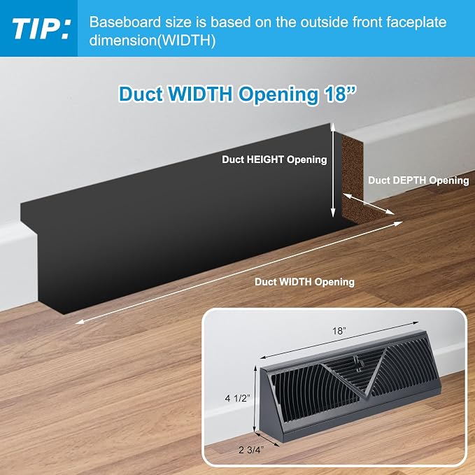 Yaocom 4 Pcs Baseboard Register Vent 18 Inch Duct Opening Size Baseboard Vent - Image 2