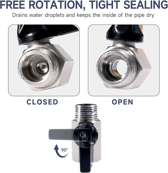 3/4 Air Outlet Kit for 3/4 Inch Shop Air Line Kit, - Image 4
