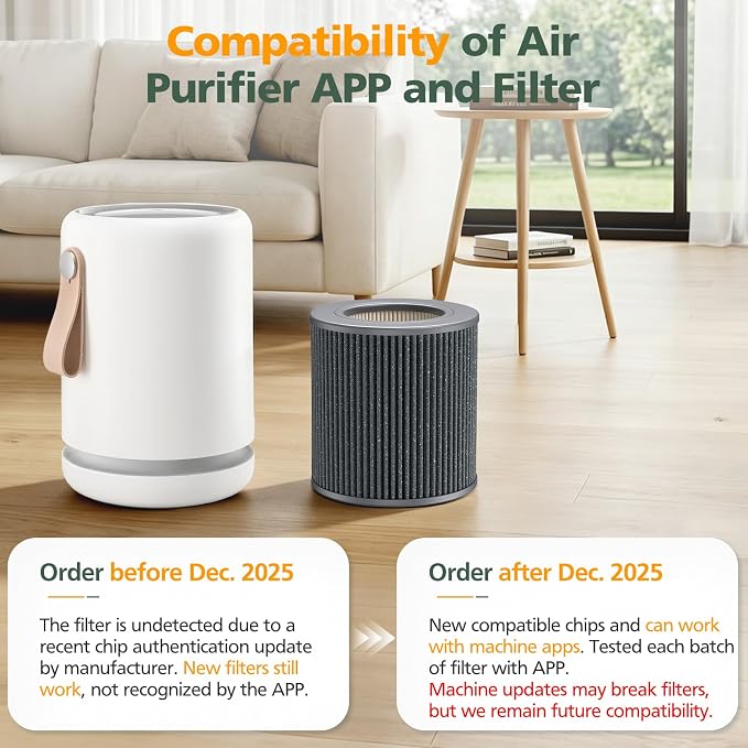 2 Pack Air Mini PECO-HEPA Replacement Filters Compatible - Image 2