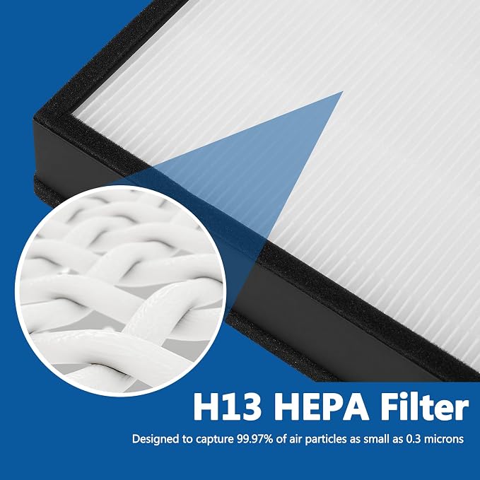 AM3 Replacement Filter Pack Compatible - Image 5