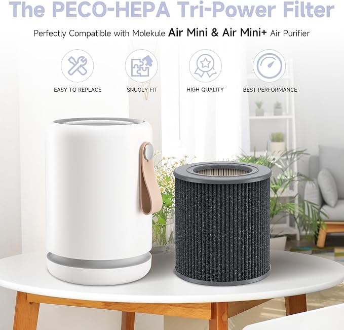 2 Pack Air Mini PECO-HEPA Replacement Filter Compatible - Image 2