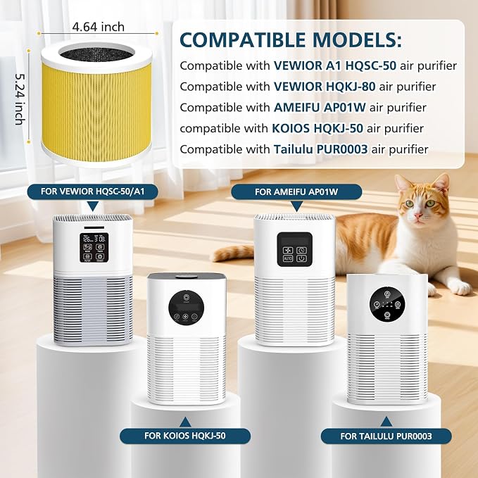 2 Pack A1 Replacement Filter Compatible - Image 2