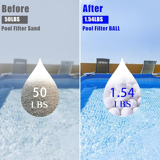 1.54 lbs Pool Filter Balls for Sand Filter, Eco-Friendly Reusable Pool Fiber - Image 3