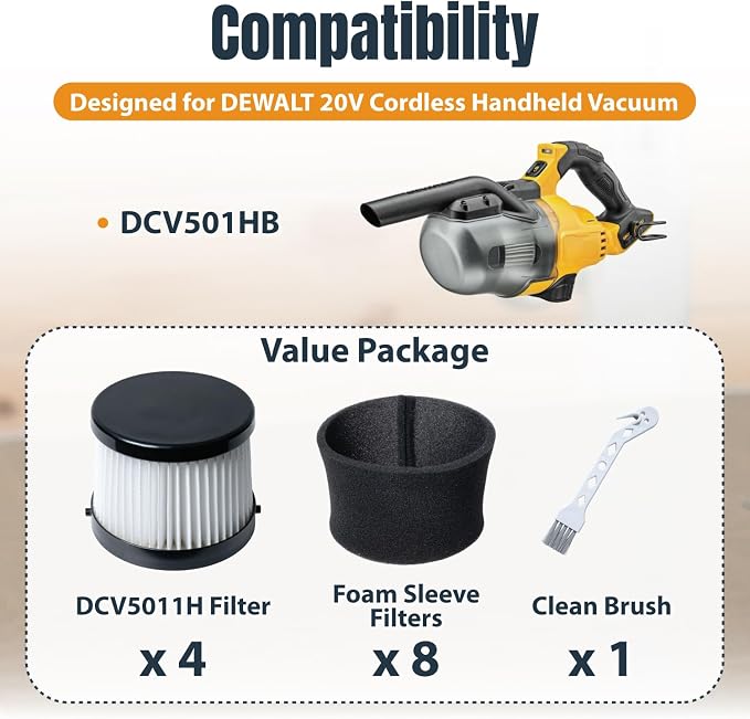 POWERTEC DCV5011H HEPA Filters for DeWalt DCV501HB 20V Cordless Handheld Vacuum - Image 3