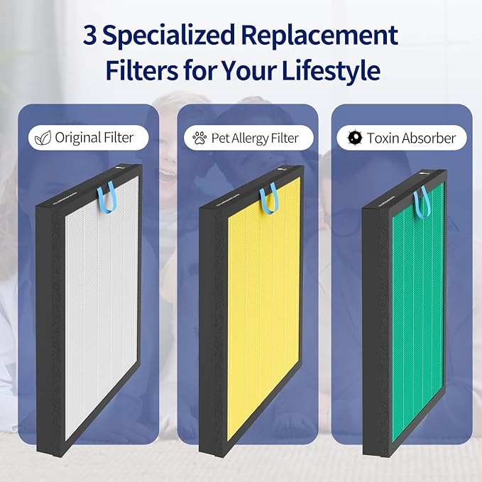 Vital 100S Replacement Filter for LEVOIT Vital 100S and 100S-P Air Purifier - Image 6