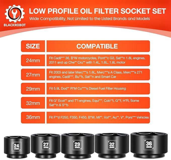 BLACKROBOT 5 Pieces 3/8” Drive Low Profile Oil Filter Socket Set, Metric Size - Image 6