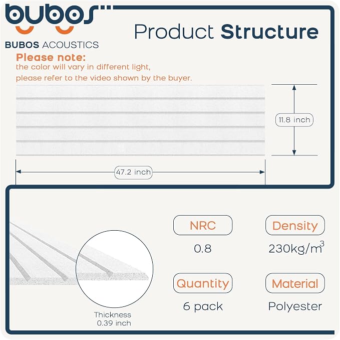 BUBOS Large Acoustic Panels, 6 Pack 48x12 Inch SoundProof Panels - Image 2