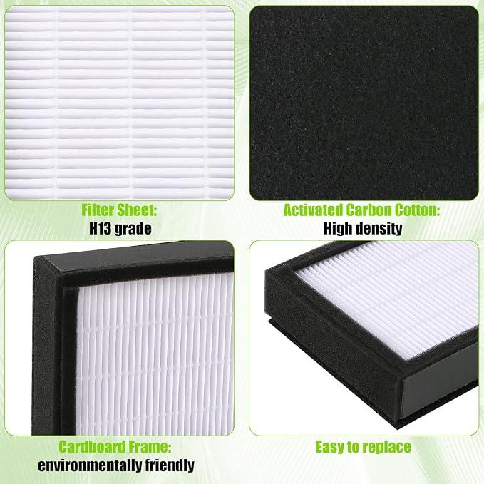 Air Purifier Filter B for FLT4825 Replacement Filter for AC4300 AC4825 AC4850 - Image 4