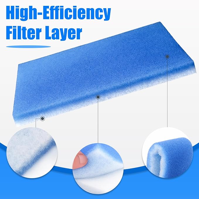 Podoy 5 Pack Airbrush Spray Booth Filters, Double-Layer Paint Booth Filters - Image 2