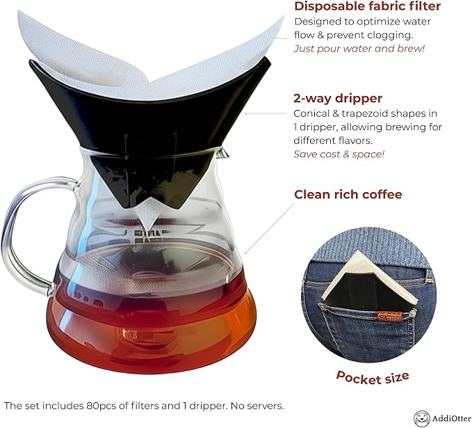 Pour-over Coffee Set Fit for 1-2 Cup Coffee Brewing at Home/Outdoors, Includes - Image 3