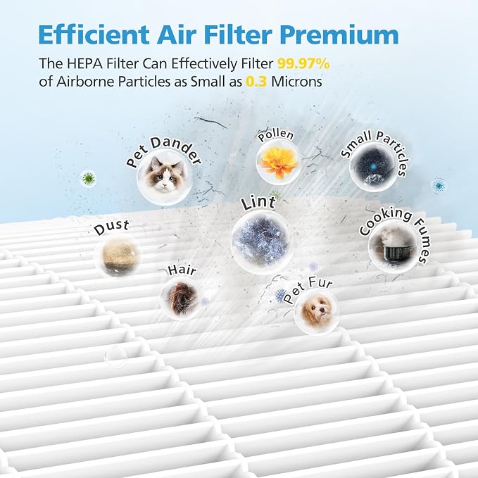 B-D02L M05 Replacement Filter, Compatible - Image 4