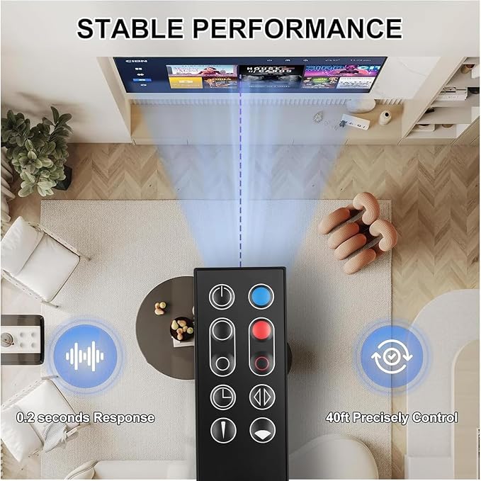 Replacement Fan Remote Control for Dyson AM09 Hot + Cool Heater Tower Fan - Image 3