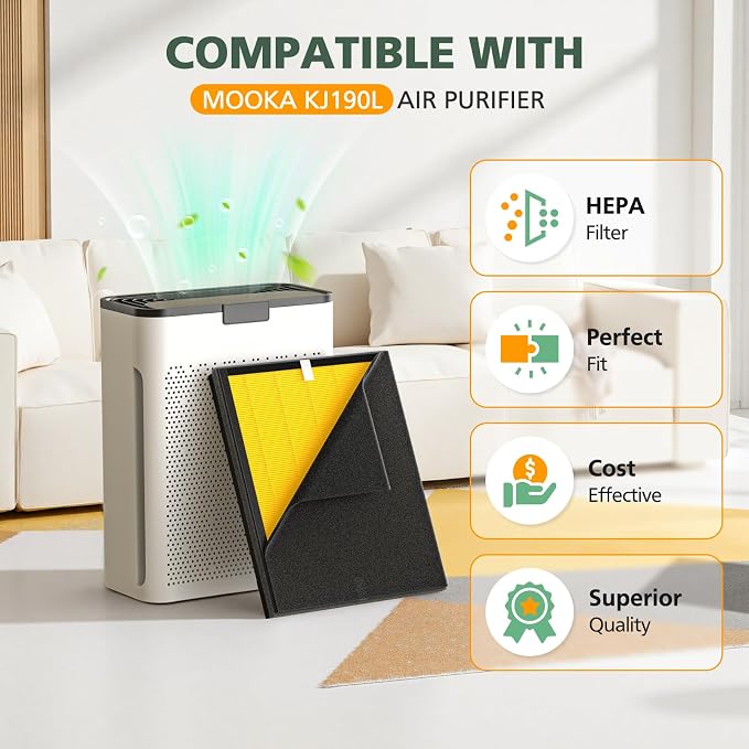 KJ190L Pet Care Washable Filter Compatible - Image 2