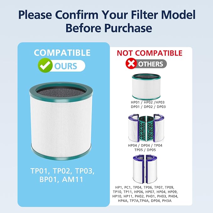 TP01 Filter Replacement HEPA Air Filter Compatible Only - Image 3