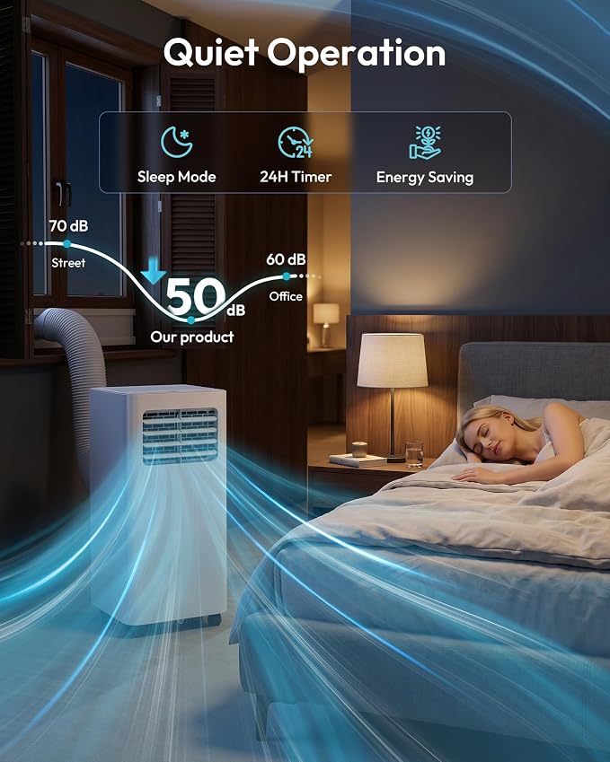 EUHOMY 12, 000 BTU Portable Air Conditioners, 5-in-1 Portable AC Unit - Image 5