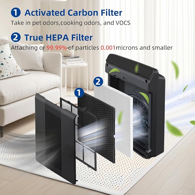 116130 Replacement Filter H for Winix 5500-2 AM80 Plasmawave Air Purifier - Image 8