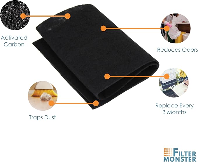 Filter-Monster Replacement Compatible - Image 4